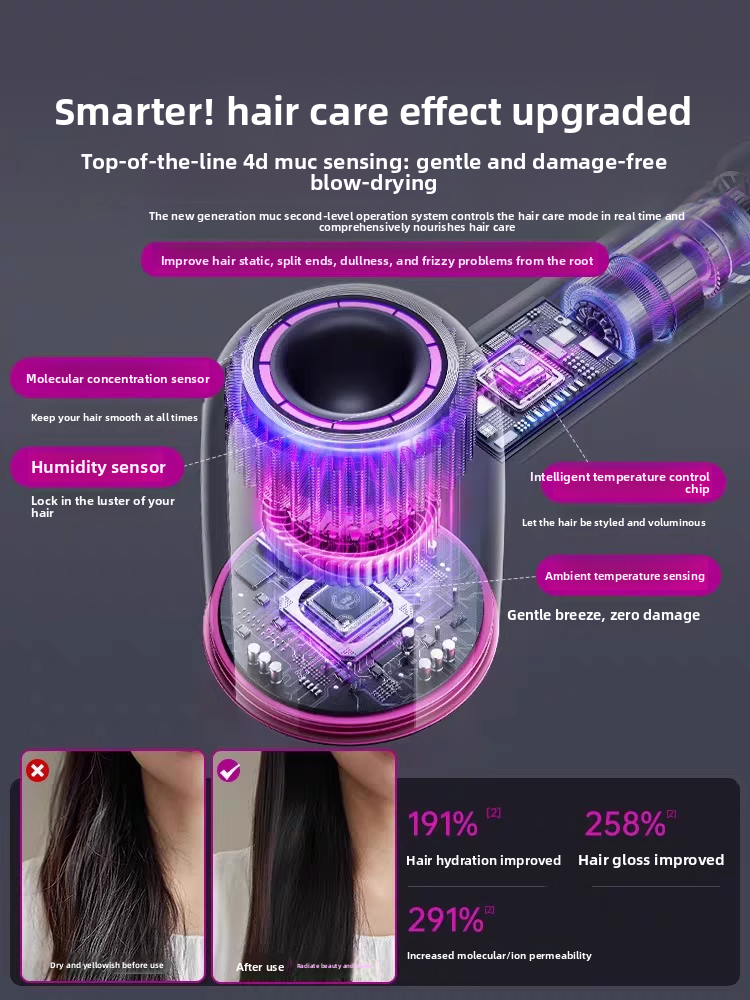 Ultra-high-speed hair dryer