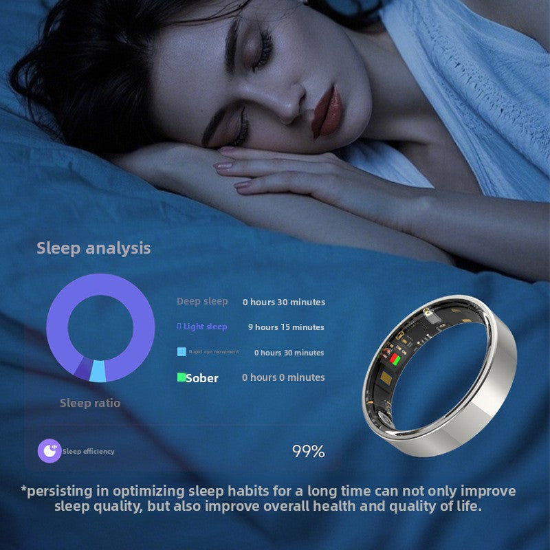 Multifunctional smart ring