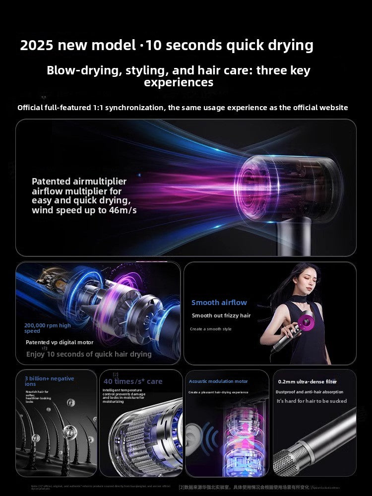 Ultra-high-speed hair dryer